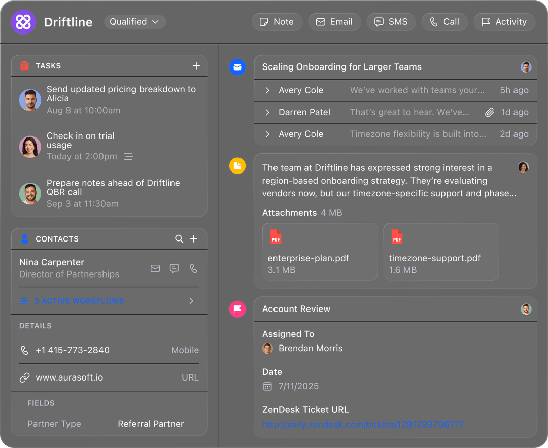 Close CRM lead view showing activity, contact details, and communication history
