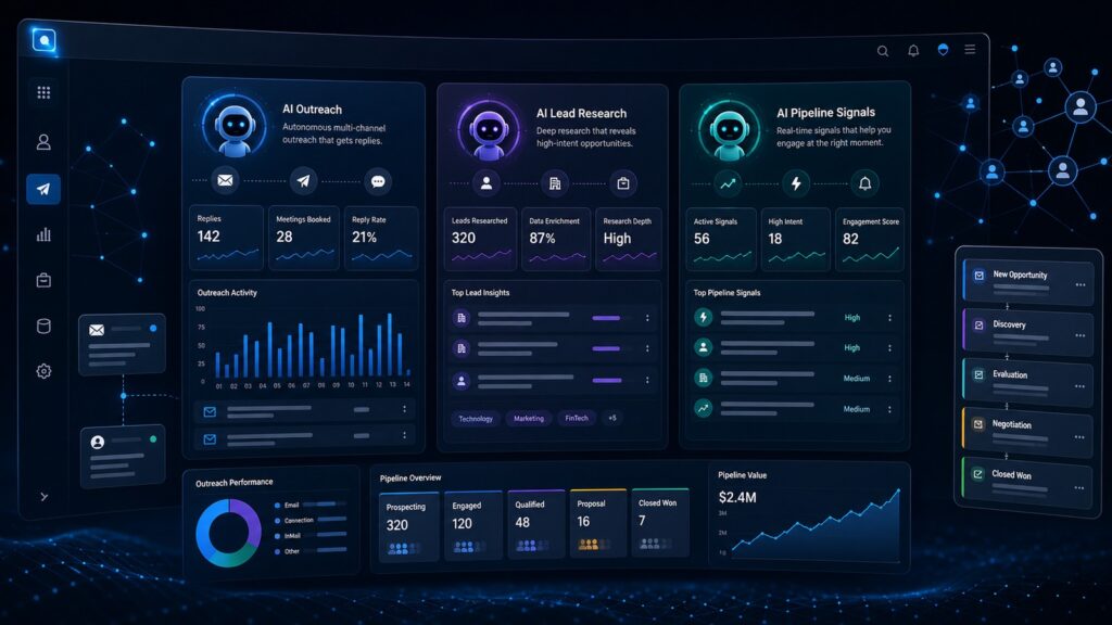 AI SDR tools comparison dashboard for sales prospecting software