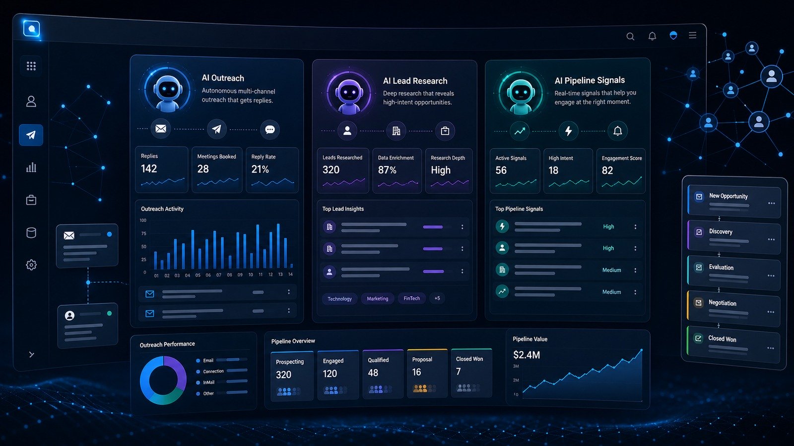 AI SDR tools comparison dashboard for sales prospecting software